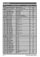 Предварительный просмотр 56 страницы Yaesu FT-891 Operating Manual