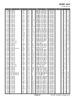 Preview for 42 page of Yaesu FT-891 Technical Supplement