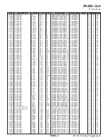 Предварительный просмотр 91 страницы Yaesu FT-891 Technical Supplement