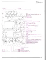 Предварительный просмотр 22 страницы Yaesu FT-900 Technical Manual