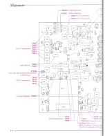 Предварительный просмотр 23 страницы Yaesu FT-900 Technical Manual