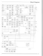 Предварительный просмотр 40 страницы Yaesu FT-900 Technical Manual