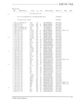 Предварительный просмотр 49 страницы Yaesu FT-900 Technical Manual