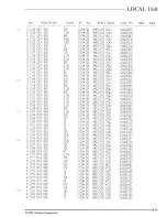 Предварительный просмотр 63 страницы Yaesu FT-900 Technical Manual