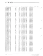 Предварительный просмотр 66 страницы Yaesu FT-900 Technical Manual