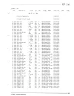 Предварительный просмотр 75 страницы Yaesu FT-900 Technical Manual