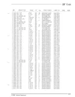 Предварительный просмотр 79 страницы Yaesu FT-900 Technical Manual