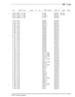 Предварительный просмотр 81 страницы Yaesu FT-900 Technical Manual