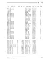 Предварительный просмотр 85 страницы Yaesu FT-900 Technical Manual