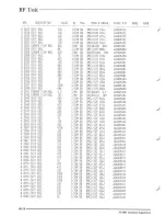 Предварительный просмотр 86 страницы Yaesu FT-900 Technical Manual