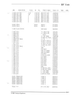 Предварительный просмотр 91 страницы Yaesu FT-900 Technical Manual