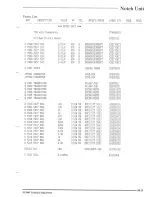 Предварительный просмотр 93 страницы Yaesu FT-900 Technical Manual