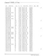 Предварительный просмотр 106 страницы Yaesu FT-900 Technical Manual