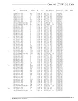 Предварительный просмотр 107 страницы Yaesu FT-900 Technical Manual