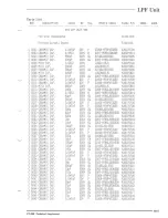 Preview for 121 page of Yaesu FT-900 Technical Manual