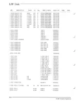 Preview for 122 page of Yaesu FT-900 Technical Manual