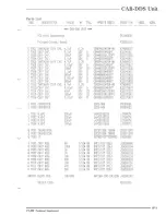 Preview for 125 page of Yaesu FT-900 Technical Manual