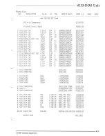 Preview for 127 page of Yaesu FT-900 Technical Manual