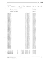 Предварительный просмотр 139 страницы Yaesu FT-900 Technical Manual