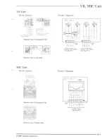 Предварительный просмотр 143 страницы Yaesu FT-900 Technical Manual