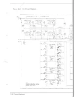 Предварительный просмотр 150 страницы Yaesu FT-900 Technical Manual