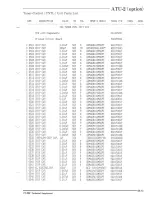 Предварительный просмотр 162 страницы Yaesu FT-900 Technical Manual