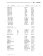 Предварительный просмотр 164 страницы Yaesu FT-900 Technical Manual