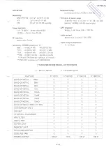 Preview for 8 page of Yaesu FT-901DM Maintenance Service Manual