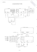 Предварительный просмотр 17 страницы Yaesu FT-901DM Maintenance Service Manual