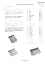 Предварительный просмотр 28 страницы Yaesu FT-901DM Maintenance Service Manual