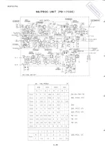 Предварительный просмотр 103 страницы Yaesu FT-901DM Maintenance Service Manual