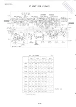 Предварительный просмотр 107 страницы Yaesu FT-901DM Maintenance Service Manual