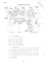 Предварительный просмотр 109 страницы Yaesu FT-901DM Maintenance Service Manual