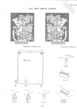 Предварительный просмотр 120 страницы Yaesu FT-901DM Maintenance Service Manual