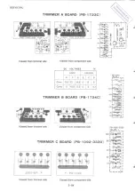 Предварительный просмотр 139 страницы Yaesu FT-901DM Maintenance Service Manual