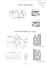 Предварительный просмотр 140 страницы Yaesu FT-901DM Maintenance Service Manual