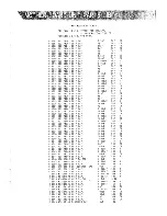 Preview for 11 page of Yaesu FT-911 Preliminary Service Manual