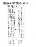 Preview for 12 page of Yaesu FT-911 Preliminary Service Manual