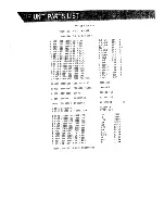 Preview for 15 page of Yaesu FT-911 Preliminary Service Manual