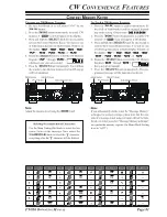 Предварительный просмотр 83 страницы Yaesu FT-950 Operating Manual