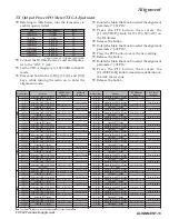 Предварительный просмотр 27 страницы Yaesu FT-950 Technical Supplement