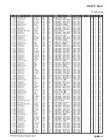 Предварительный просмотр 41 страницы Yaesu FT-950 Technical Supplement