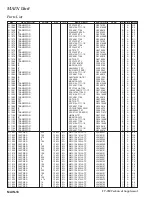 Предварительный просмотр 48 страницы Yaesu FT-950 Technical Supplement