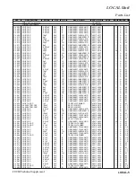 Предварительный просмотр 79 страницы Yaesu FT-950 Technical Supplement