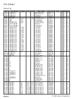 Предварительный просмотр 92 страницы Yaesu FT-950 Technical Supplement