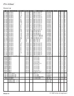 Предварительный просмотр 94 страницы Yaesu FT-950 Technical Supplement
