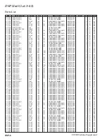 Предварительный просмотр 108 страницы Yaesu FT-950 Technical Supplement