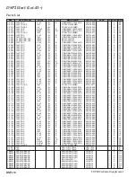 Предварительный просмотр 118 страницы Yaesu FT-950 Technical Supplement