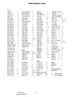 Preview for 6 page of Yaesu FT-980 Operating Manual