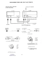 Предварительный просмотр 21 страницы Yaesu FT-980 Operating Manual